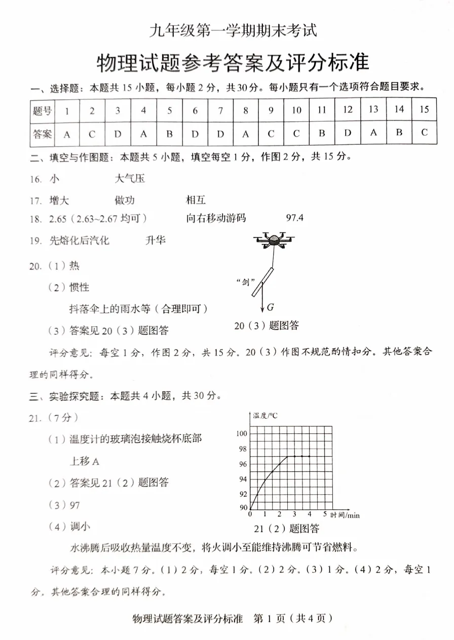 山东省2025中考统考科目物理样题与答案 第10张