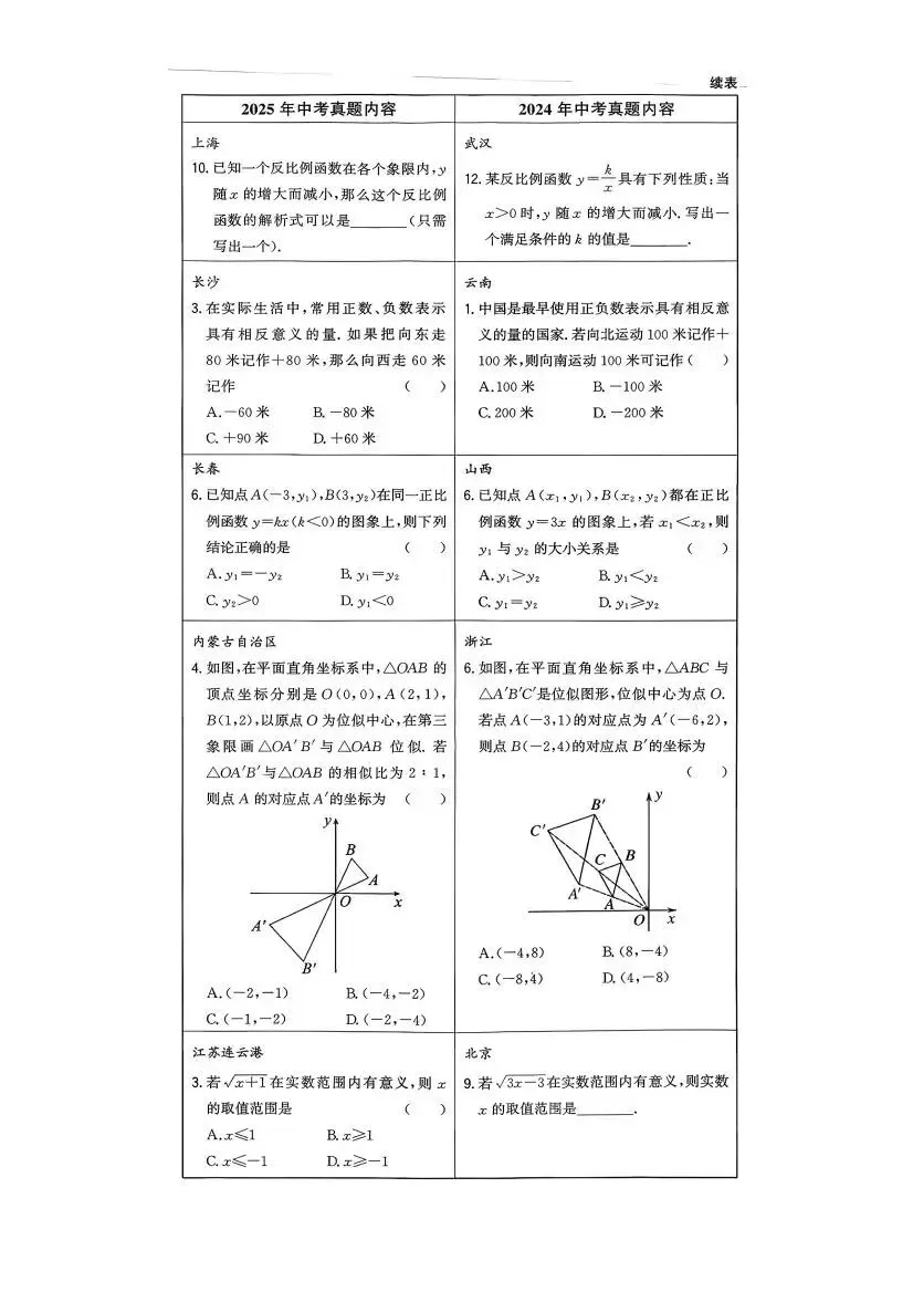 中考数学:天利38套 全国中考试题精选(26) 第7张