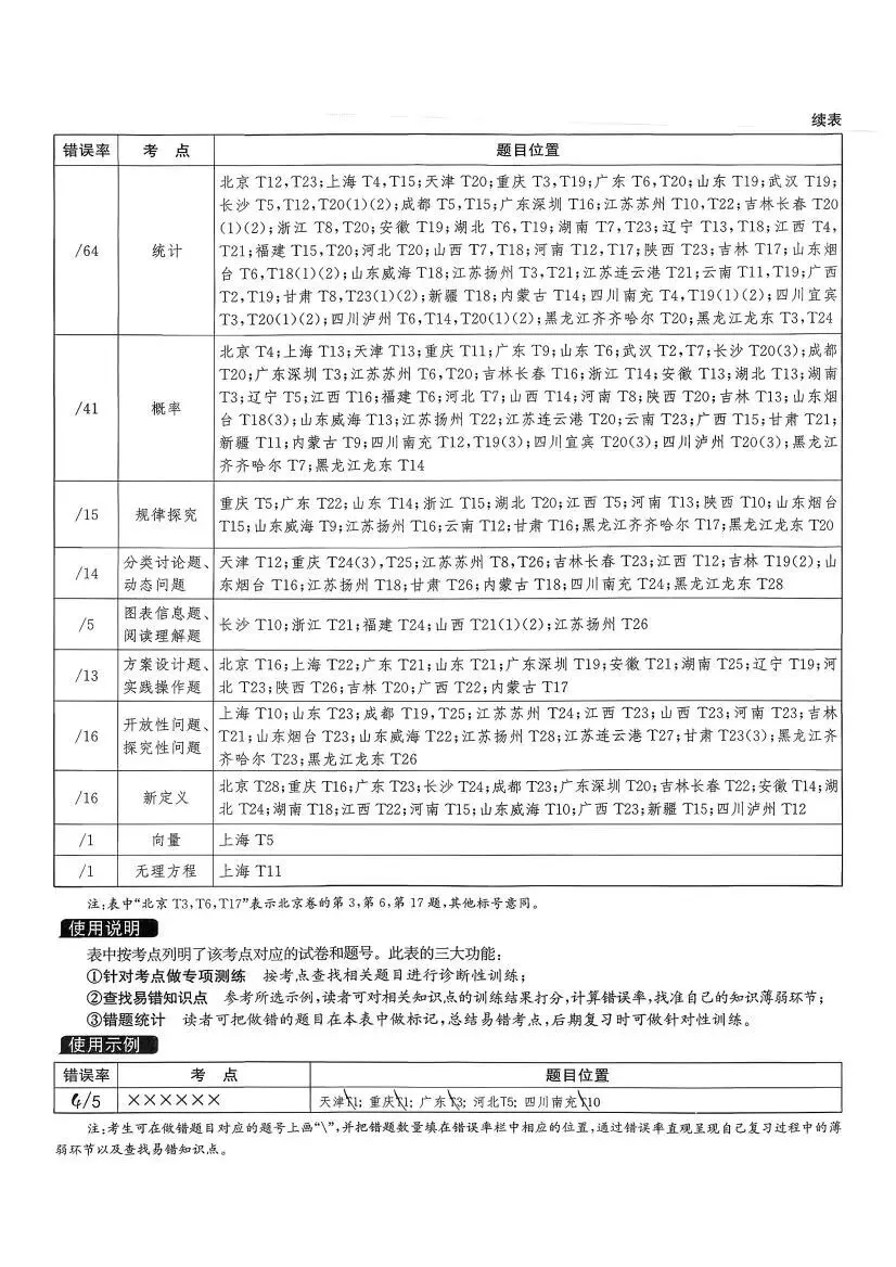 中考数学:天利38套 全国中考试题精选(26) 第11张