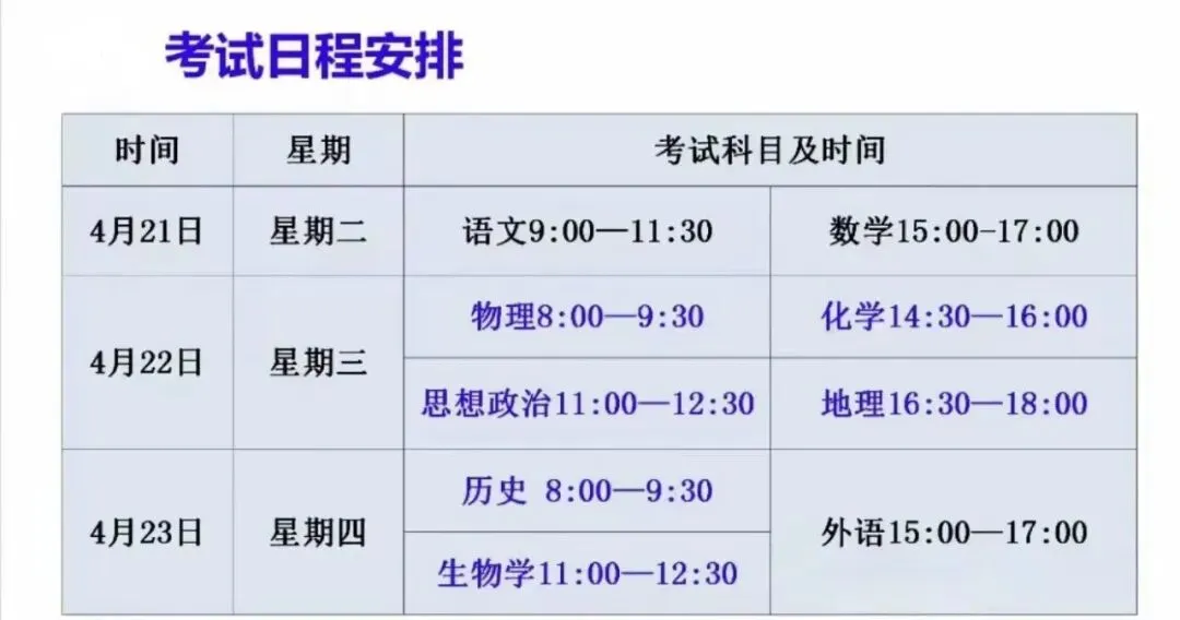 【试卷+答案】0419潍坊二模潍坊市2026年高考模拟考试全科及答案汇总 第1张