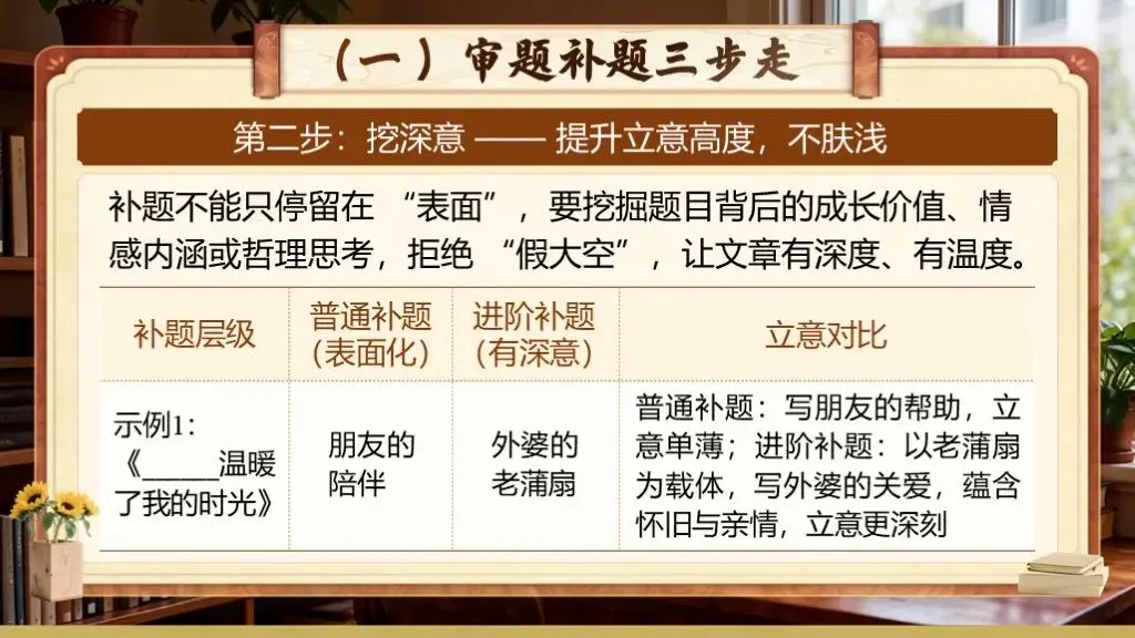 中考语文复习《专题二十一:半命题作文写作知识与技巧》 | 半命题作文:技法精讲,备考必备 第21张