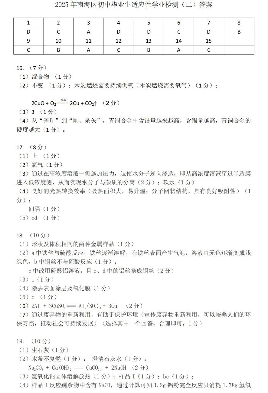 网传今年佛山中考二模全市统考!往年真题+答案,高清电子版免费下载! 第21张