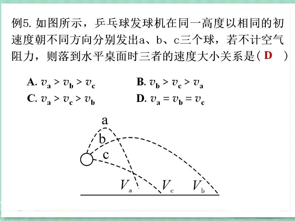 104中考物理专题复习-机械能及其转化 第8张