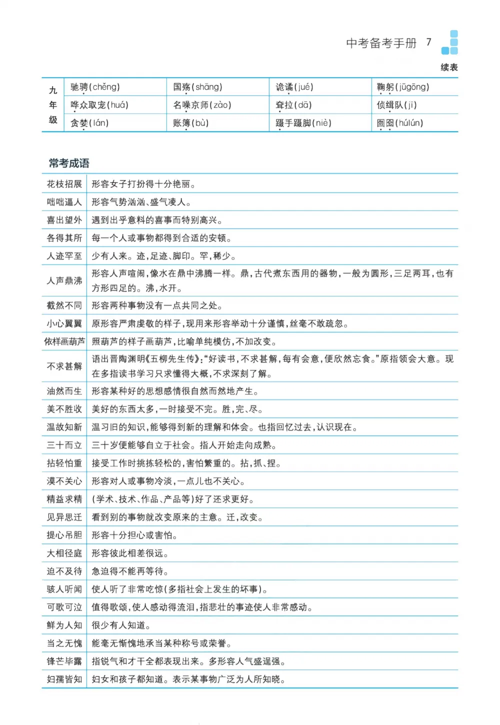 初中全科目《中考备考手册》可下载打印(语文/数学/英语/物理/化学地理/生物/历史/道法) 第10张