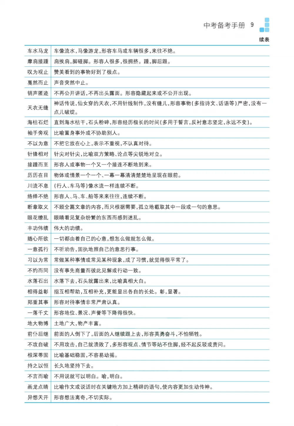 初中全科目《中考备考手册》可下载打印(语文/数学/英语/物理/化学地理/生物/历史/道法) 第12张