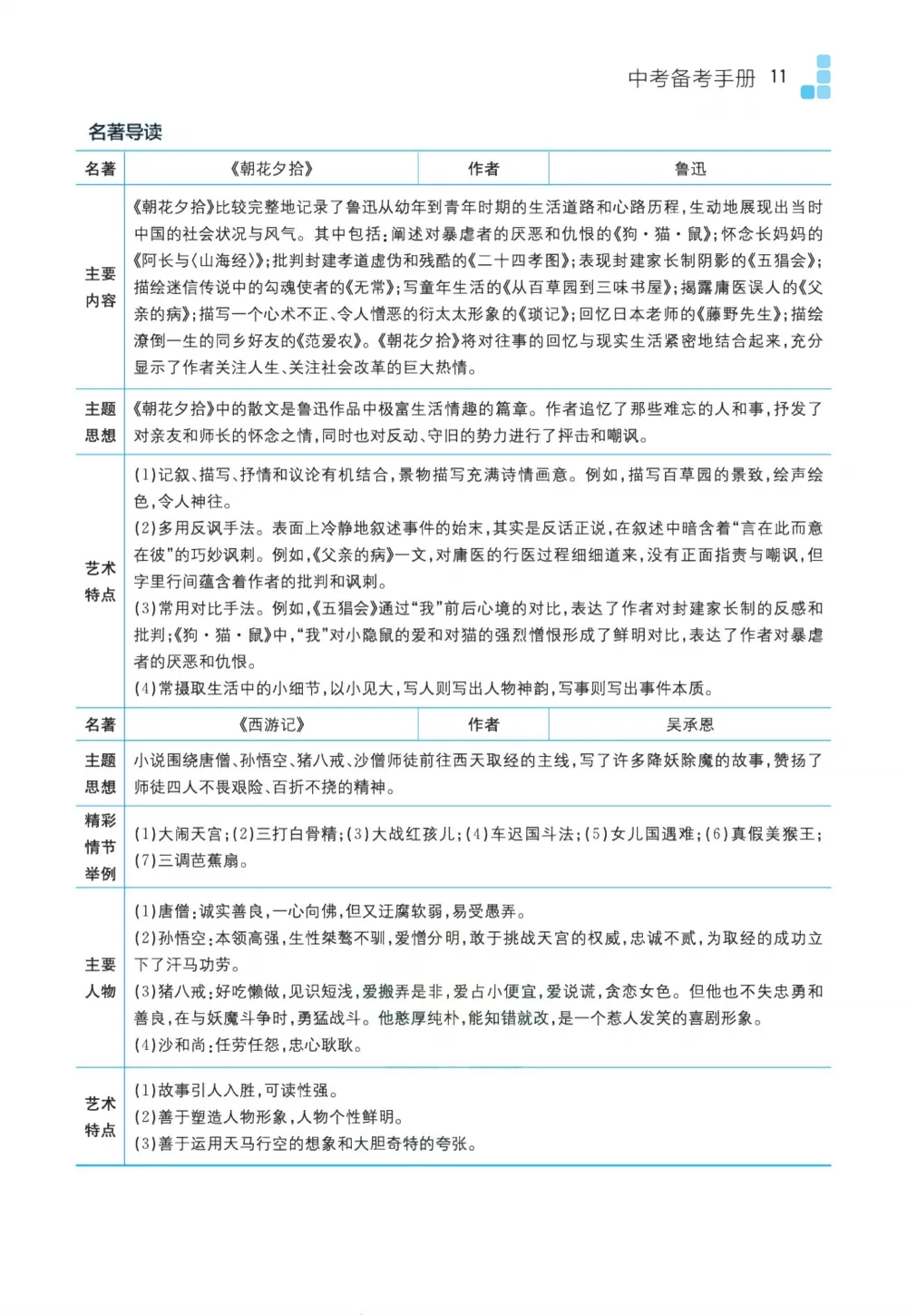 初中全科目《中考备考手册》可下载打印(语文/数学/英语/物理/化学地理/生物/历史/道法) 第14张