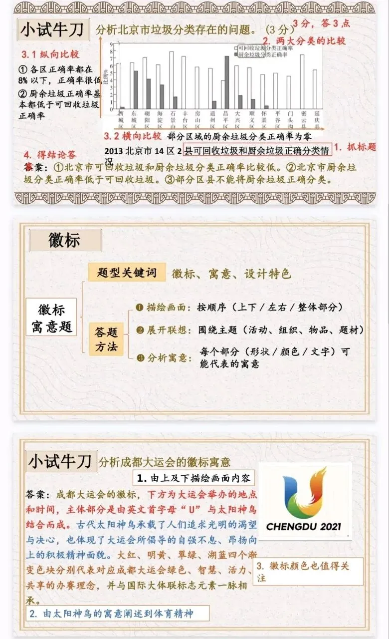 中考非连续性文本阅读,一节课讲透! 第4张