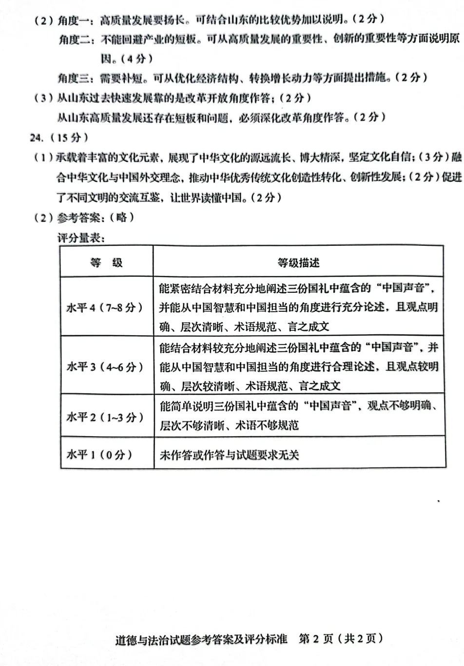 山东省2025中考统考科目道德与法治样题与答案 第11张