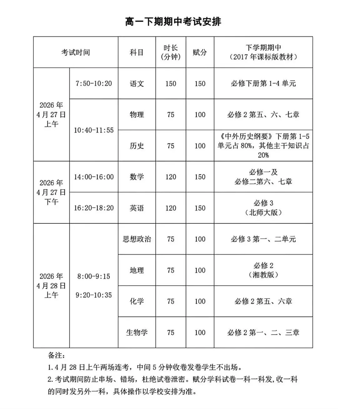 【试卷+答案】4月27/28日信阳/洛阳市高一高二(下)期中考试联考全科汇总! 第4张