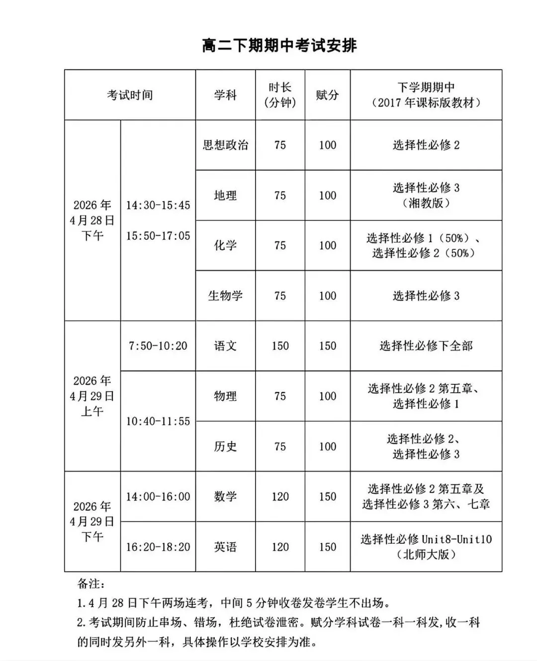 【试卷+答案】4月27/28日信阳/洛阳市高一高二(下)期中考试联考全科汇总! 第5张