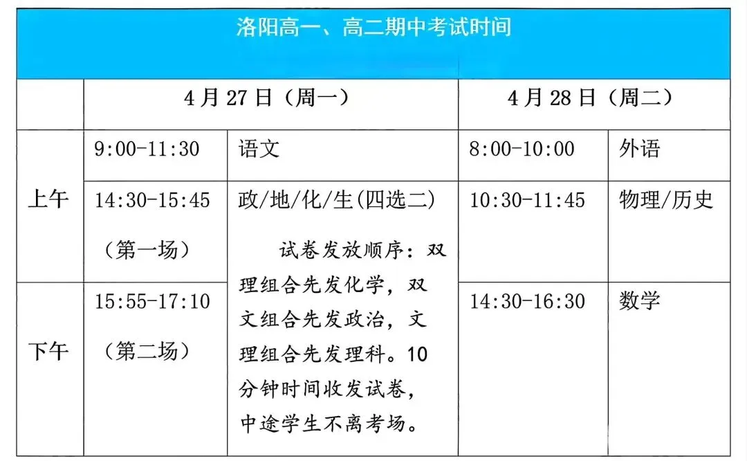 【试卷+答案】4月27/28日信阳/洛阳市高一高二(下)期中考试联考全科汇总! 第6张