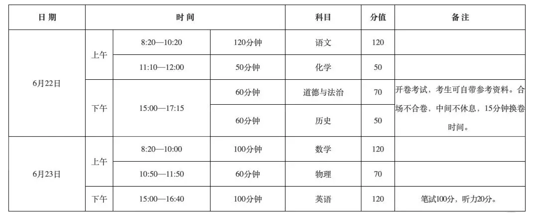 河南2026年中考时间确定 第2张