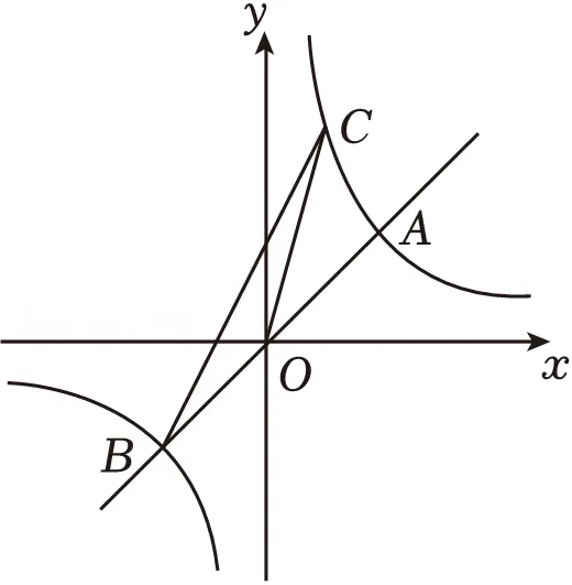 2026年安徽省芜湖市无为县部分学校中考数学二模试卷 第27张