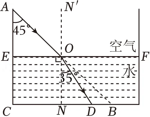 2026年安徽省芜湖市无为县部分学校中考数学二模试卷 第33张