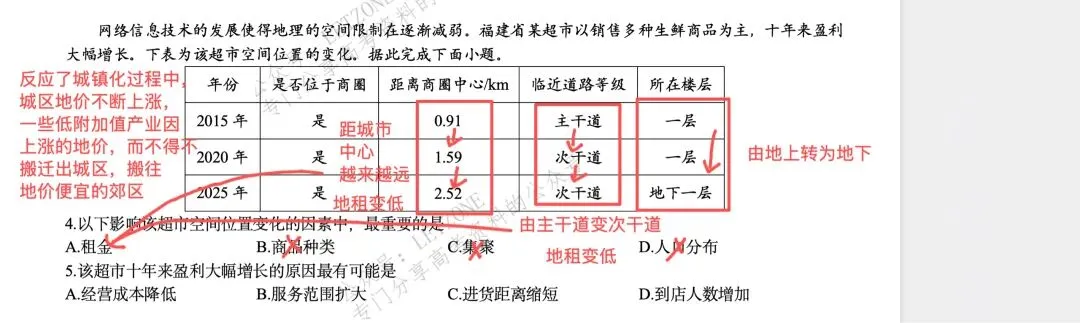 【快解】2025年福建省高考地理真题·选择题部分(参考过官方答案) 第3张