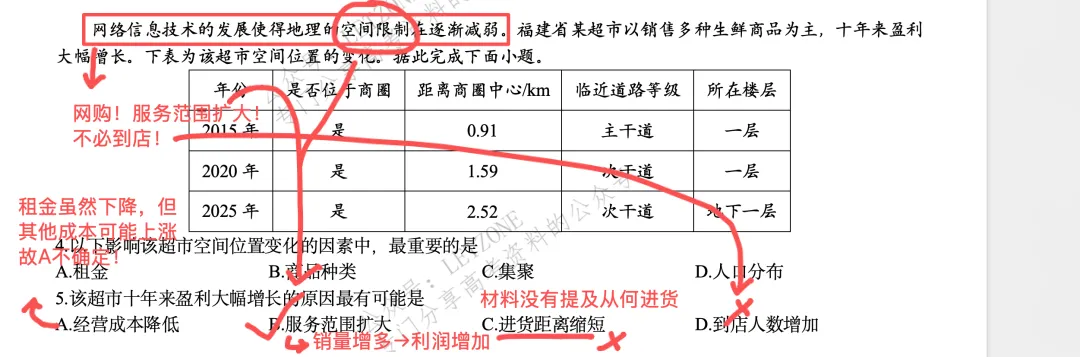 【快解】2025年福建省高考地理真题·选择题部分(参考过官方答案) 第5张
