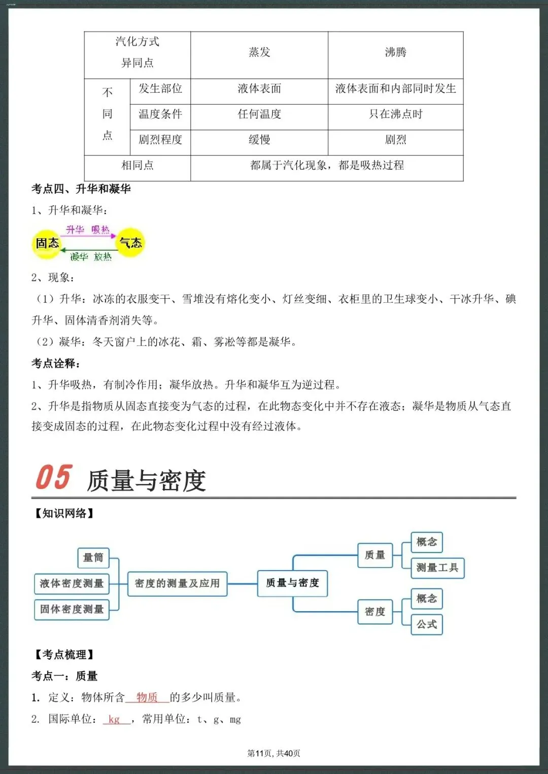 中考冲刺|2026中考物理复习详细知识点(电子版可打印) 第8张