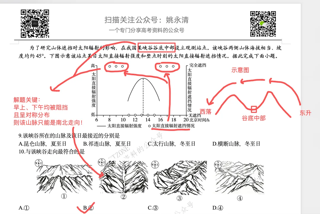 【快解】2025年福建省高考地理真题·选择题部分(参考过官方答案) 第10张