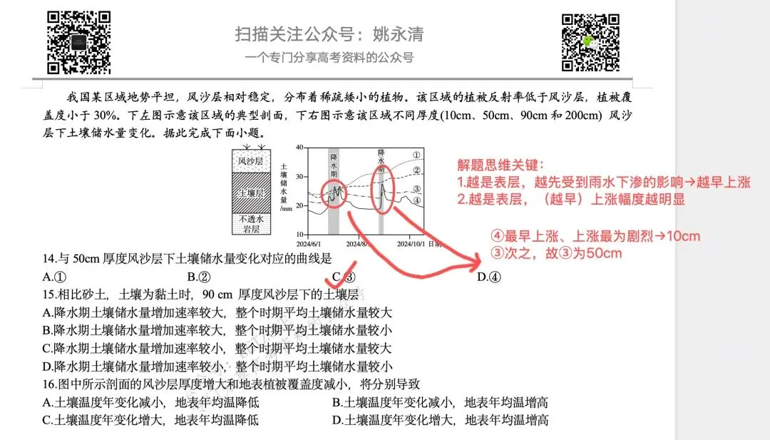 【快解】2025年福建省高考地理真题·选择题部分(参考过官方答案) 第13张