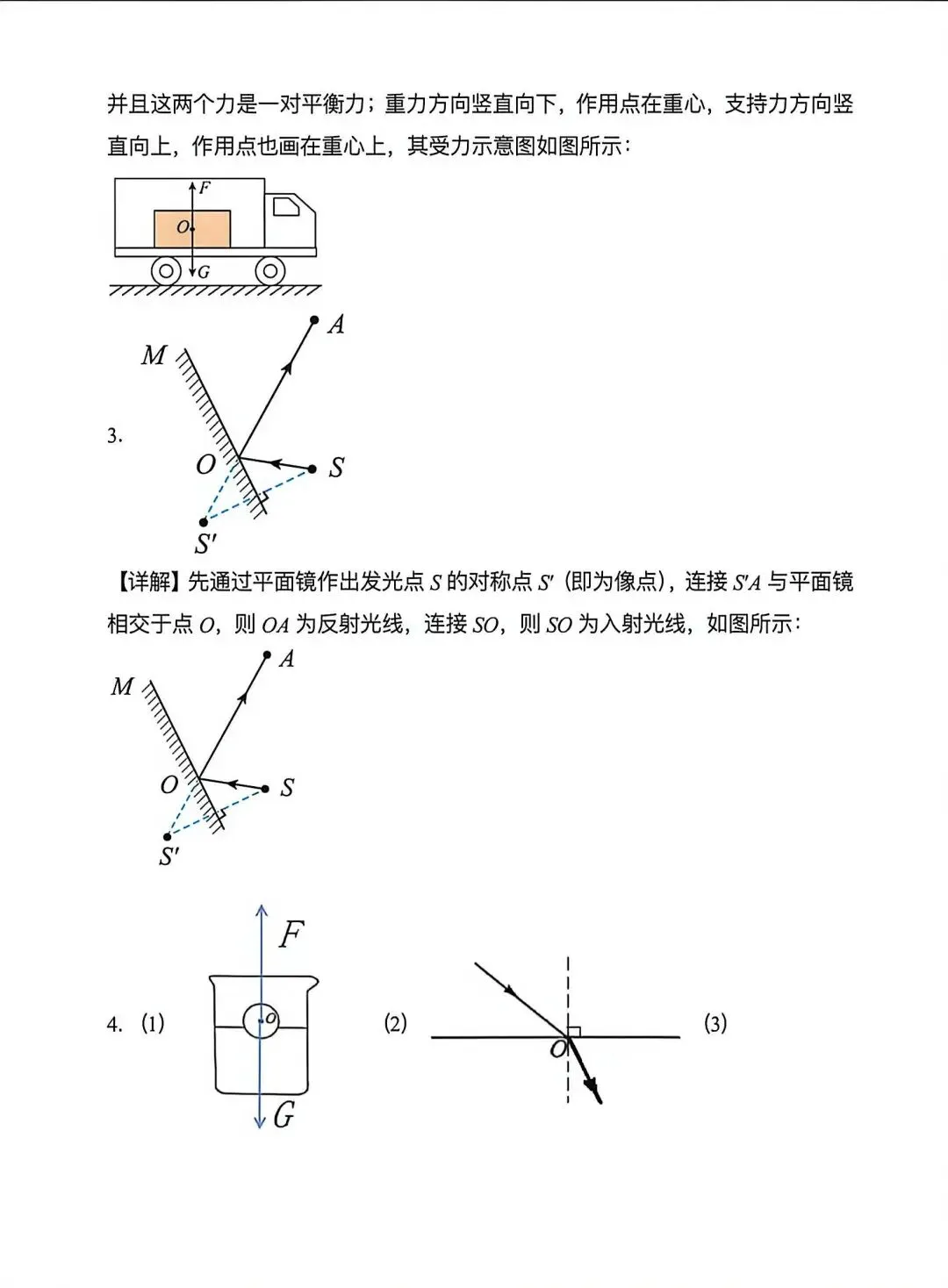 2026年中考物理【作图题】真题训练100道 第7张