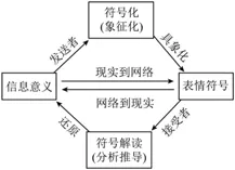 独家,全网唯一!2026最新语文中考题型“非连续性文本”专题+韩老师独家详解(2) 第9张
