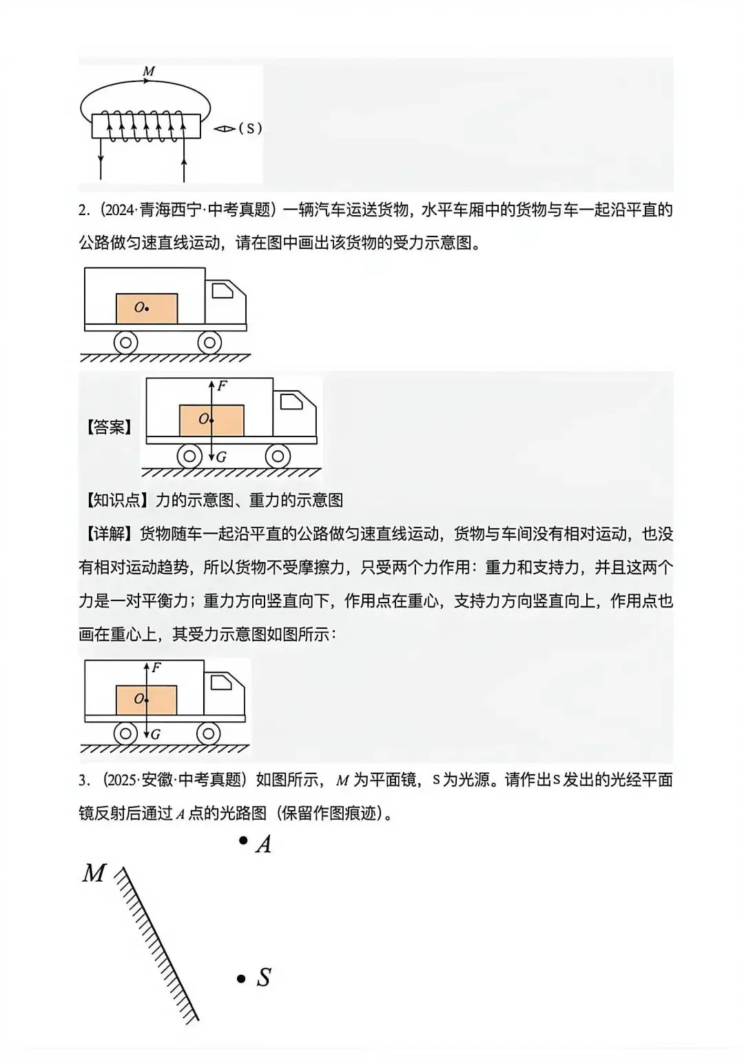 2026年中考物理【作图题】真题训练100道 第10张