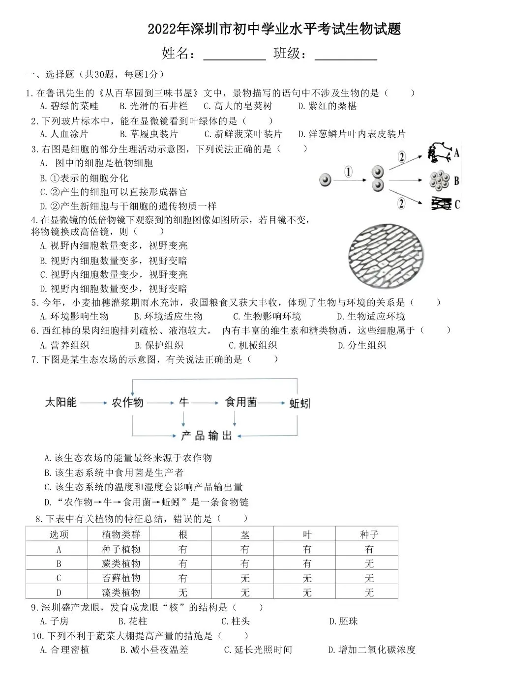 免费领!冲刺2026深圳生地会考|历年真题及答案! 第5张