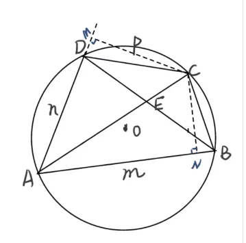 托勒密定理“空降”中考?——2022年中考第24题解析及变式(中学几何专题) 第7张