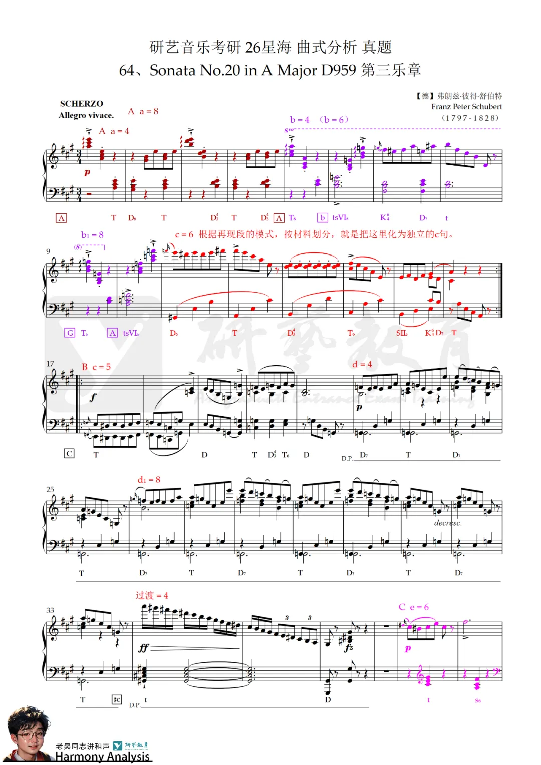 星海26音乐考研和声曲式真题炸场!研艺的学员早有底气接招 第18张