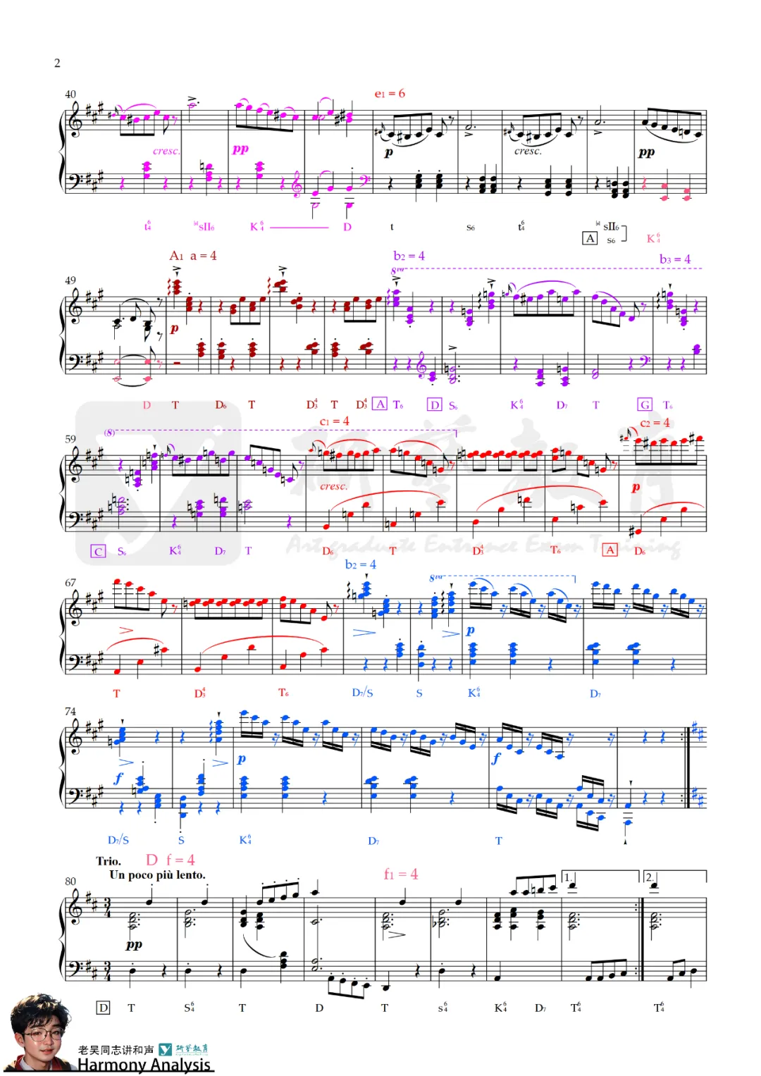 星海26音乐考研和声曲式真题炸场!研艺的学员早有底气接招 第19张