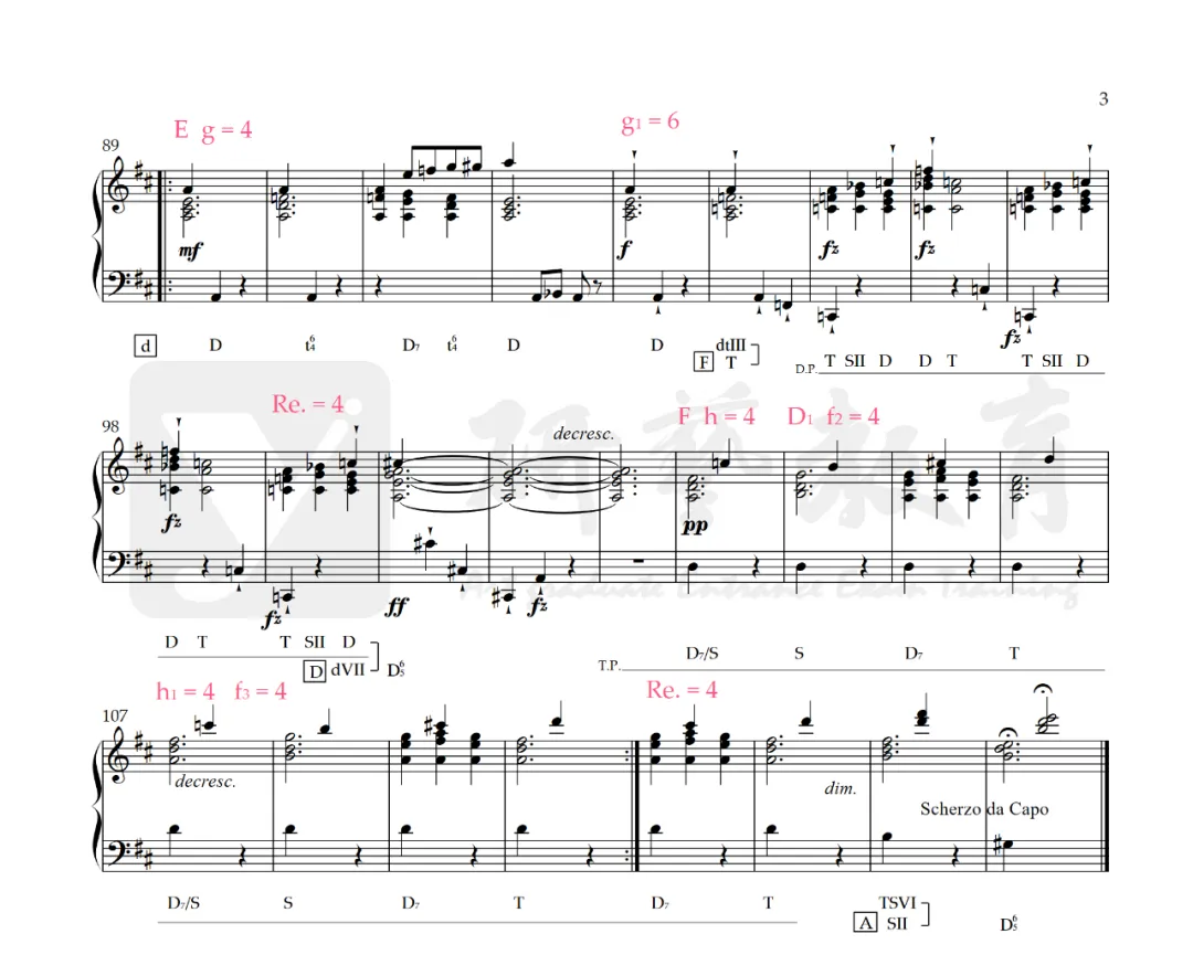 星海26音乐考研和声曲式真题炸场!研艺的学员早有底气接招 第20张