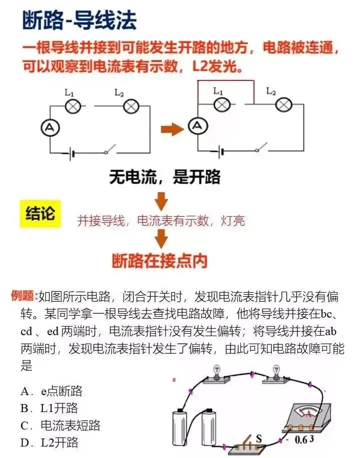 中考物理--电路故障 第4张