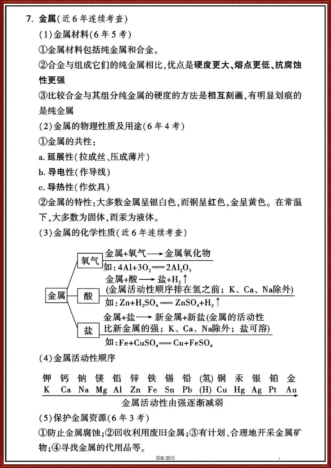 中考冲刺|2026 年中考化学考前复习提分手册(电子版可打印) 第6张