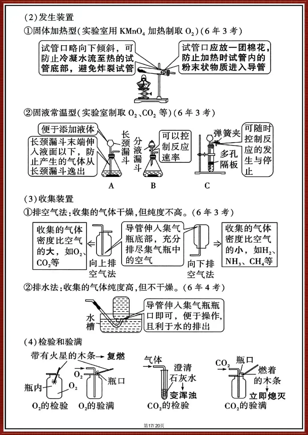 中考冲刺|2026 年中考化学考前复习提分手册(电子版可打印) 第10张