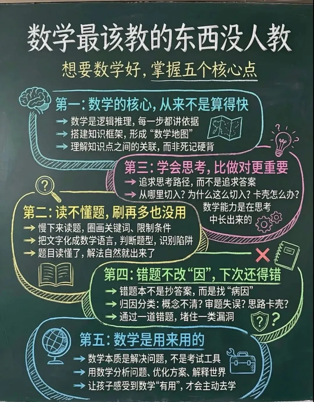 从一张五年级数学试卷,看上海小升初的关键准备与数学提升方向 第8张