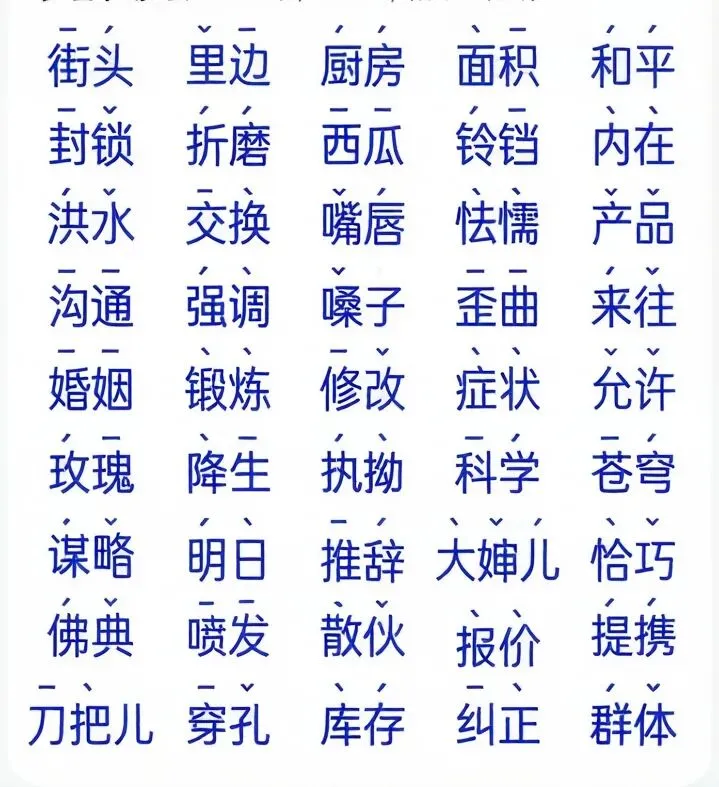 2026年4月普通话水平测试模拟测试第一套试卷 第2张