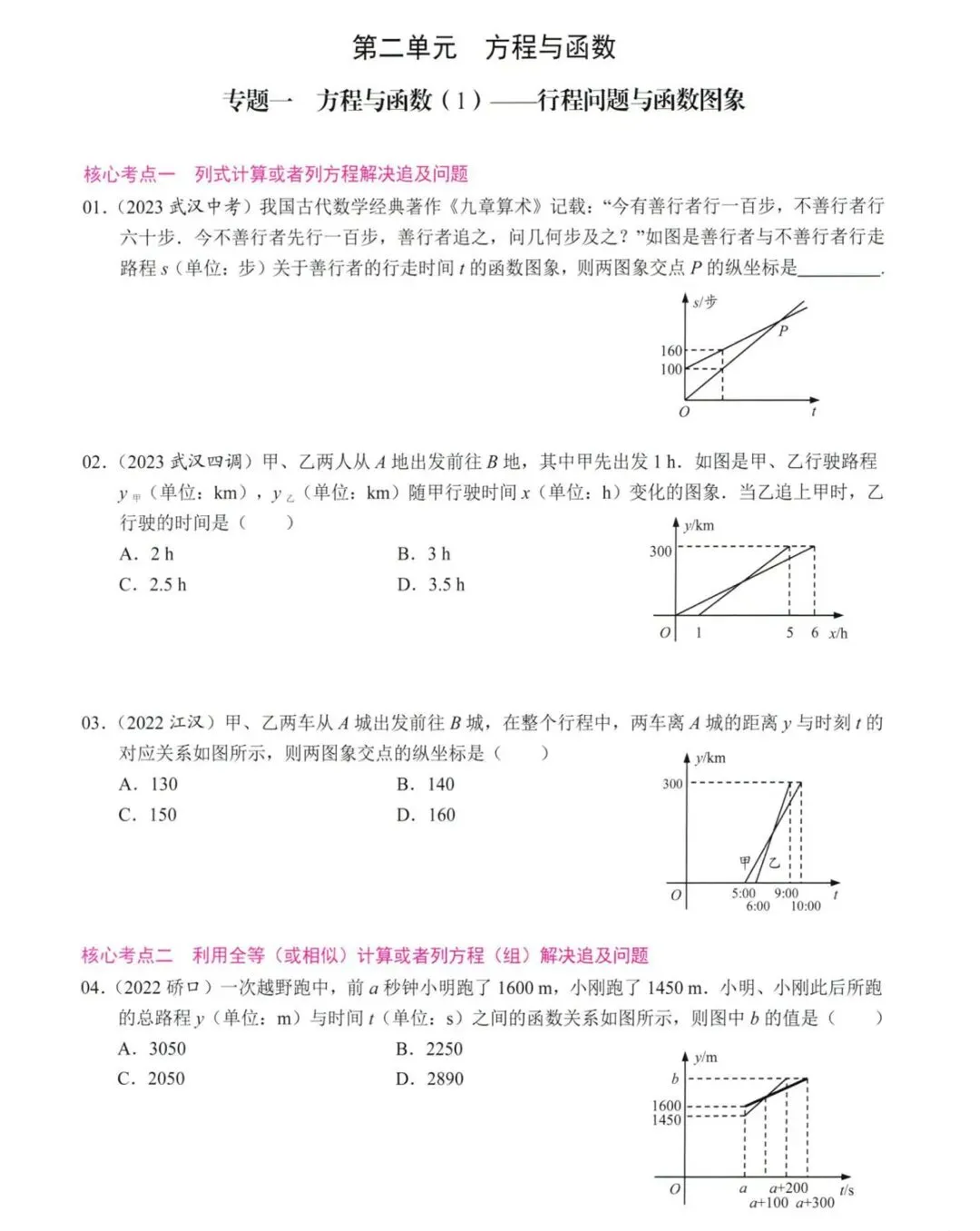方程与函数中考专题 第1张