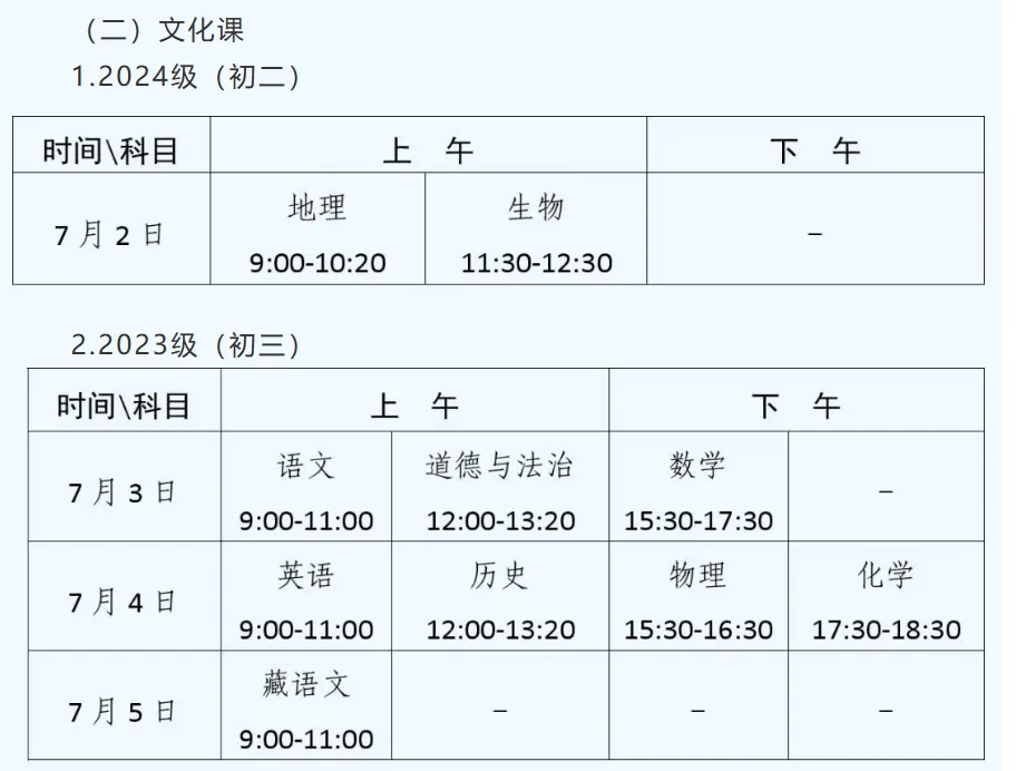 西藏自治區2026年中考总分900分!科目分值详解及考试时间安排全攻略 第4张
