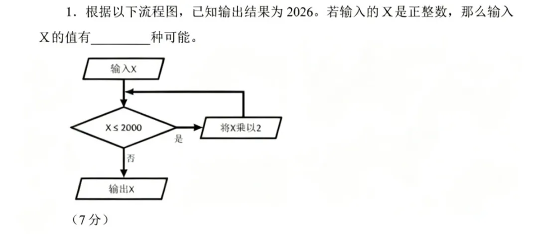2026思维100(春)线上初赛四年级真题及考点 第3张