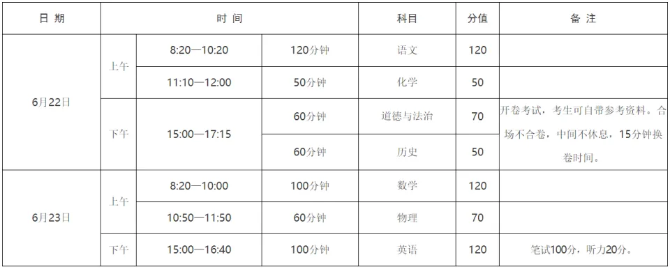 2026河南中考时间确定!6月22~23日 第2张