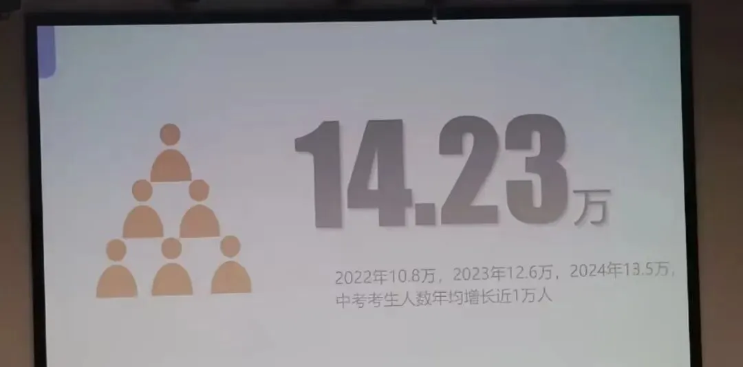 别再只盯录取率!深圳中考升学真相,家长必读的一课 第4张