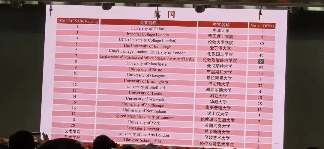 朝阳JEP面试真题揭晓… 第1张