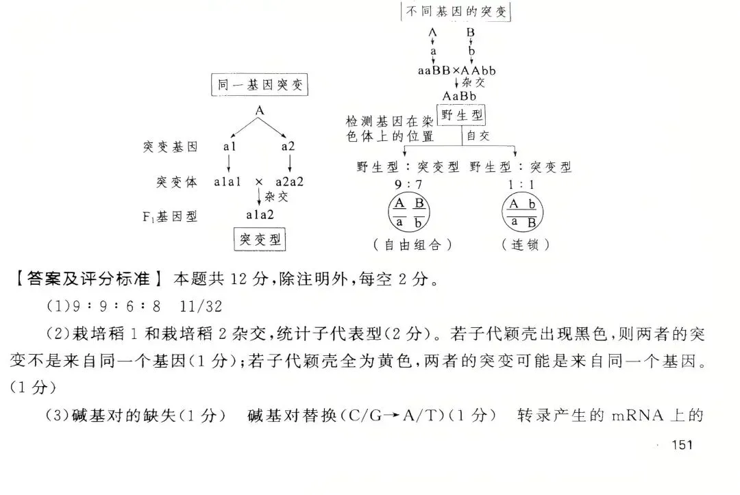 【生物】高考真题的官方答案(1) 第21张