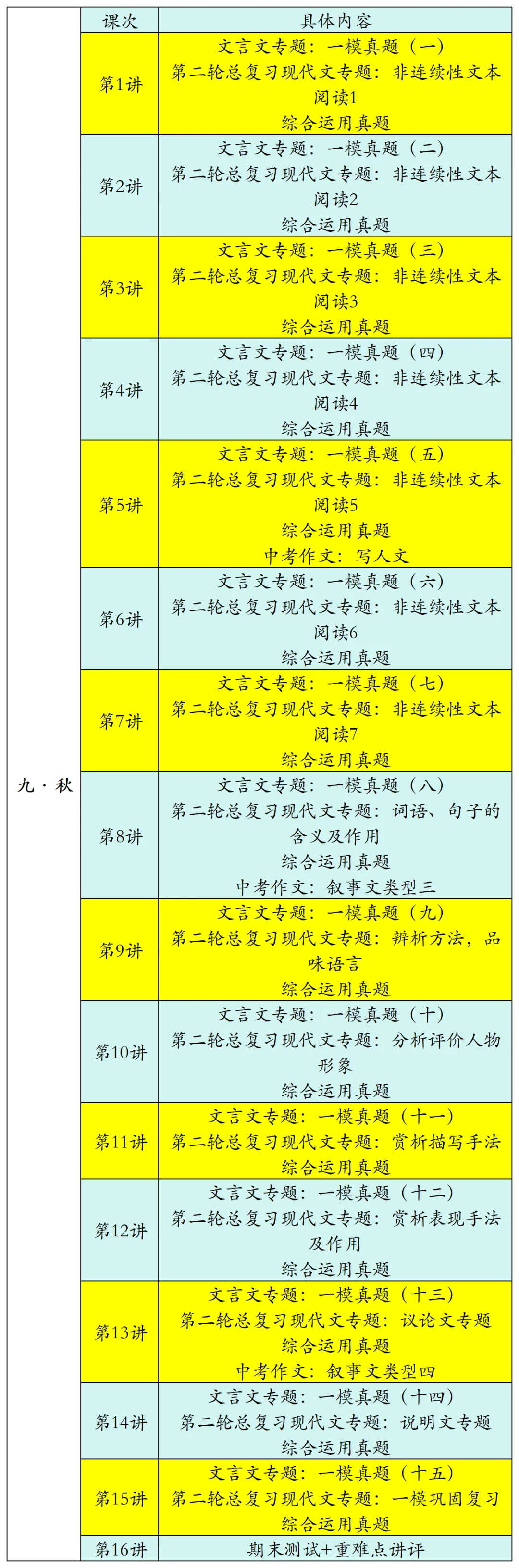 中考未有之大乱局,更要语文140+的确定性!9年级·暑秋连报 第4张