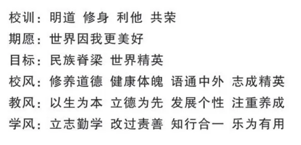 【中考特长生】西安藤信高级中学、西安高新第三中学2026年体育、艺术特长生招生简章 第31张