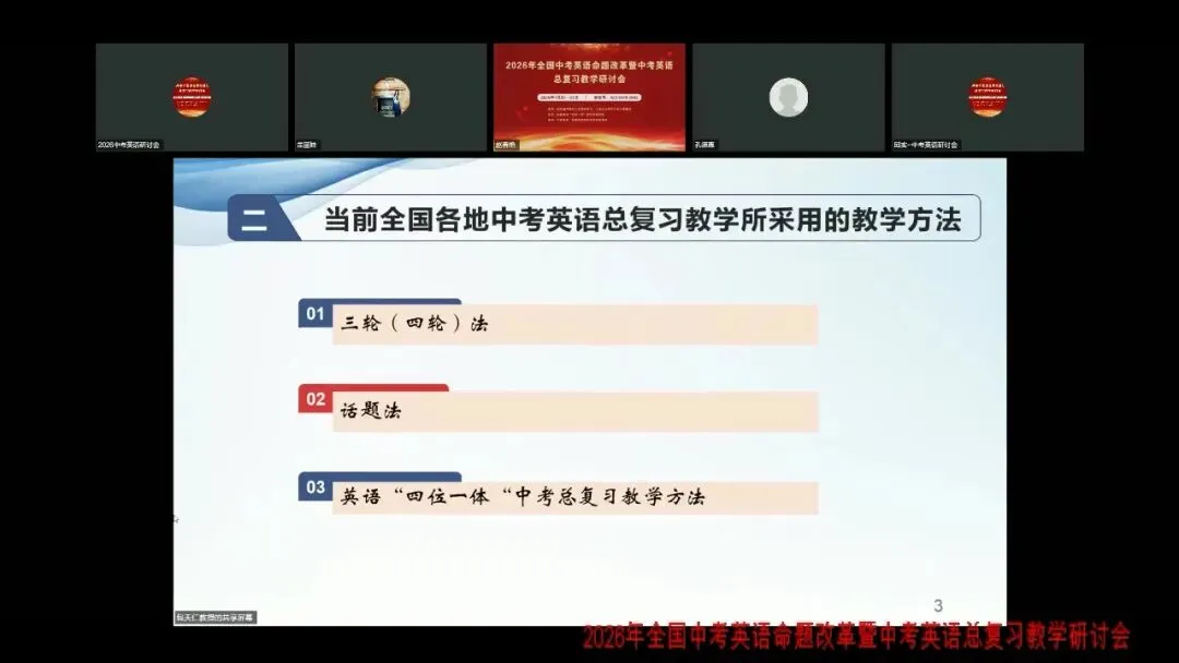 【讲座学习】四位一体中考英语总复习教学答疑解难 第1张