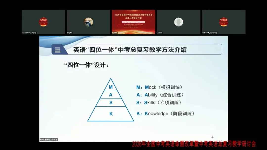 【讲座学习】四位一体中考英语总复习教学答疑解难 第2张