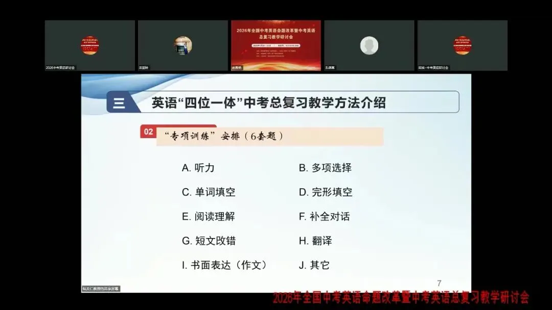 【讲座学习】四位一体中考英语总复习教学答疑解难 第4张