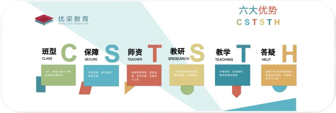 浦东新区初中及中考格局变化和报考建议 第26张