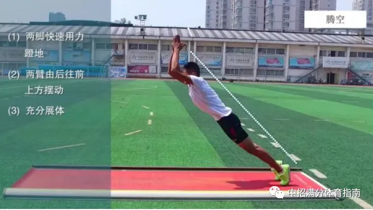 中考体育各项目犯规动作汇总(一定提前让孩子看) 第4张